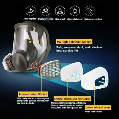 ProShield Full Face Gas Mask