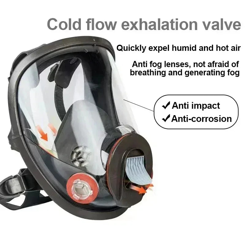 ProShield Full Face Gas Mask