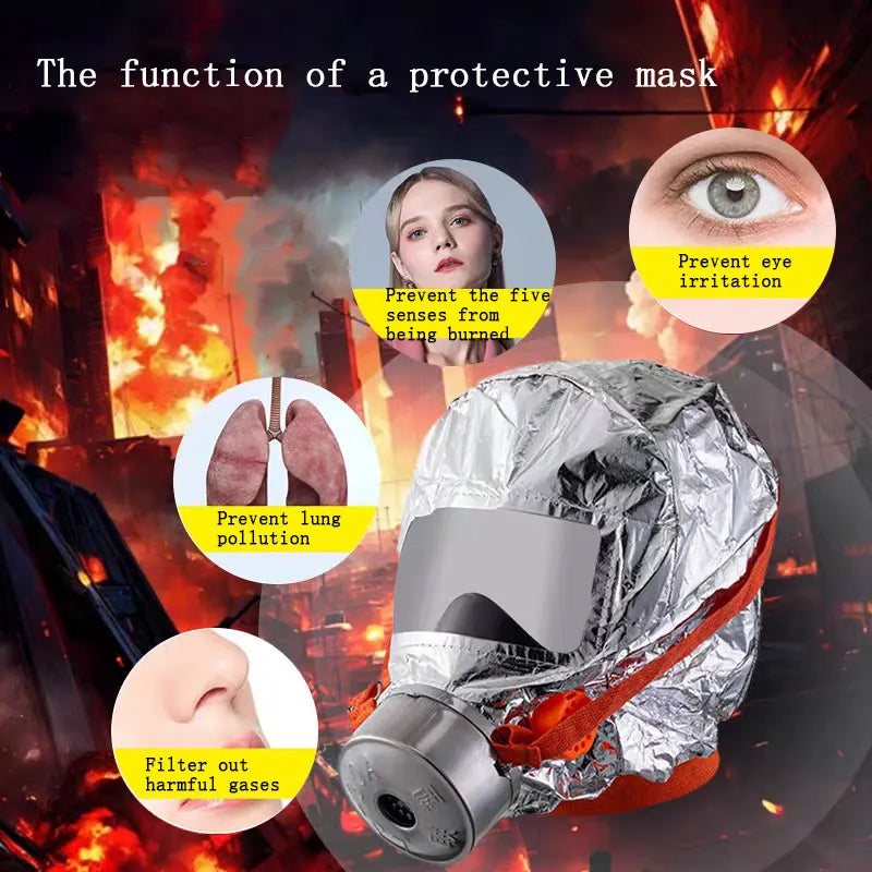 Emergency Smoke Escape Respirator