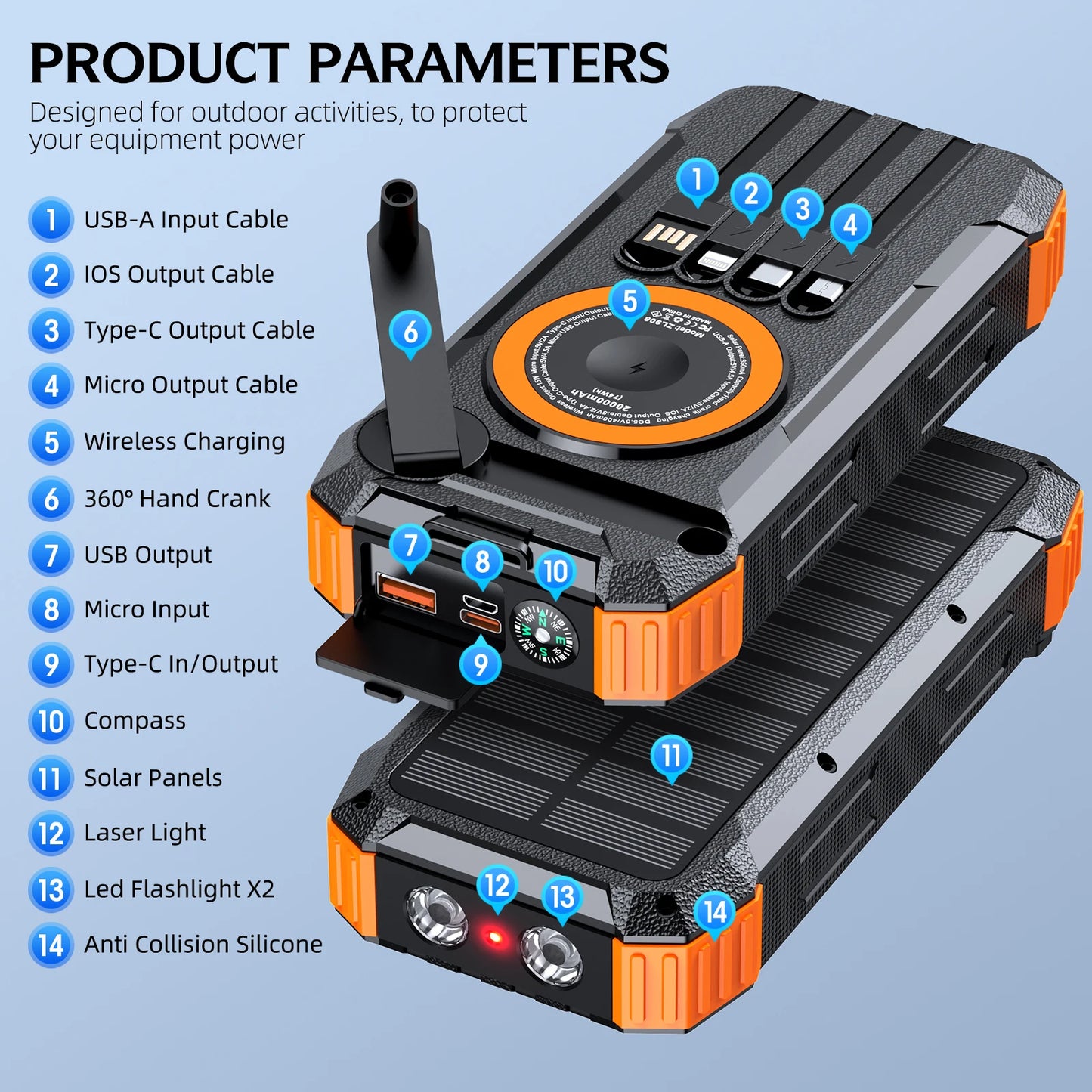 SolarCharge 100000mAh Power Bank (22.5W)