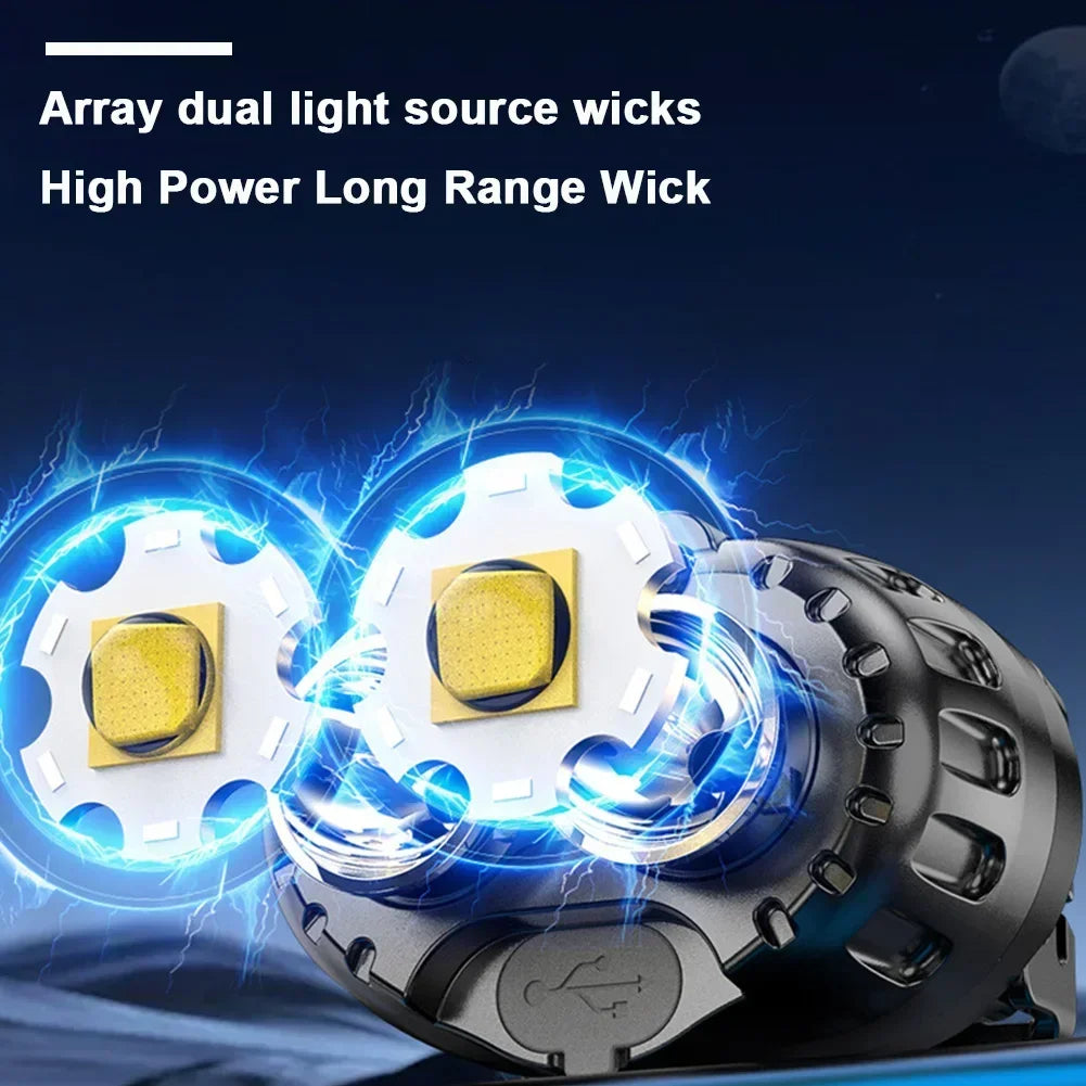 OwlLight Pro Smart Sensor Headlamp