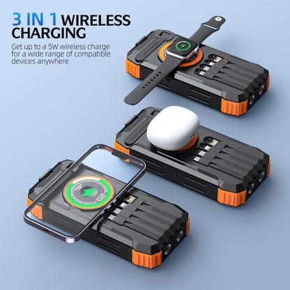 SolarCharge 100000mAh Power Bank (22.5W)
