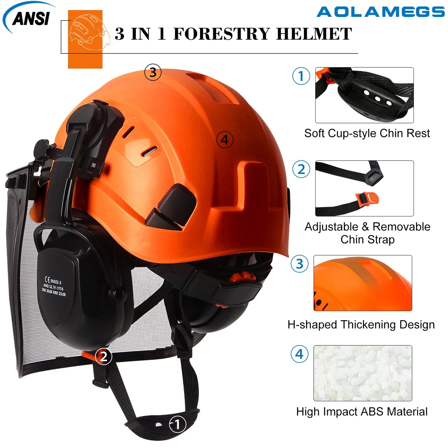 ProGuard Safety Helmet with Goggles