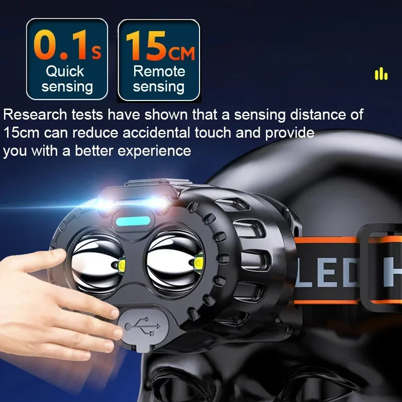 OwlLight Pro Smart Sensor Headlamp