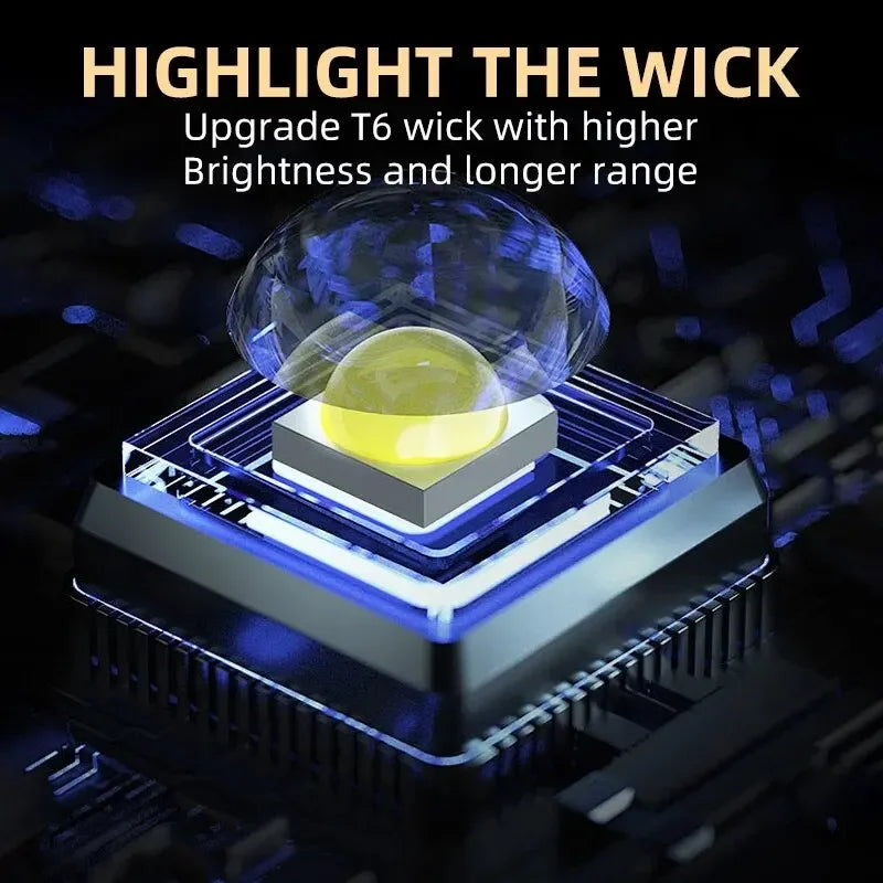 ZHIYU Rechargeable LED Flashlight