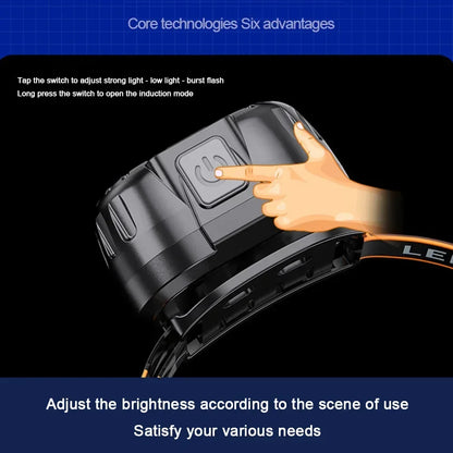OwlLight Pro Smart Sensor Headlamp