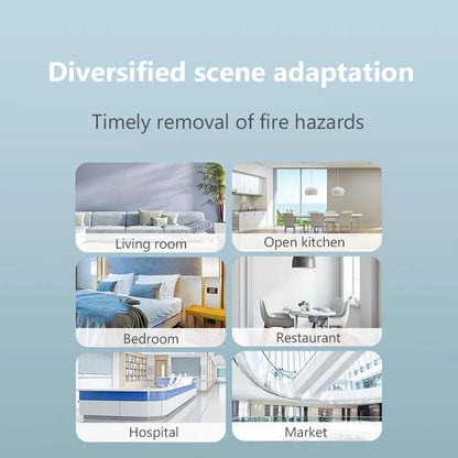 Xiaomi Smart Smoke Detector (Honeywell Sensor)
