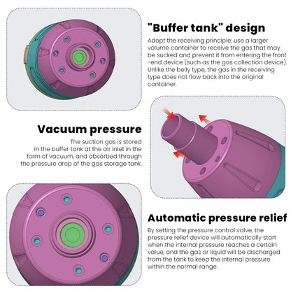 LifeSave Anti-Choking Rescue Device