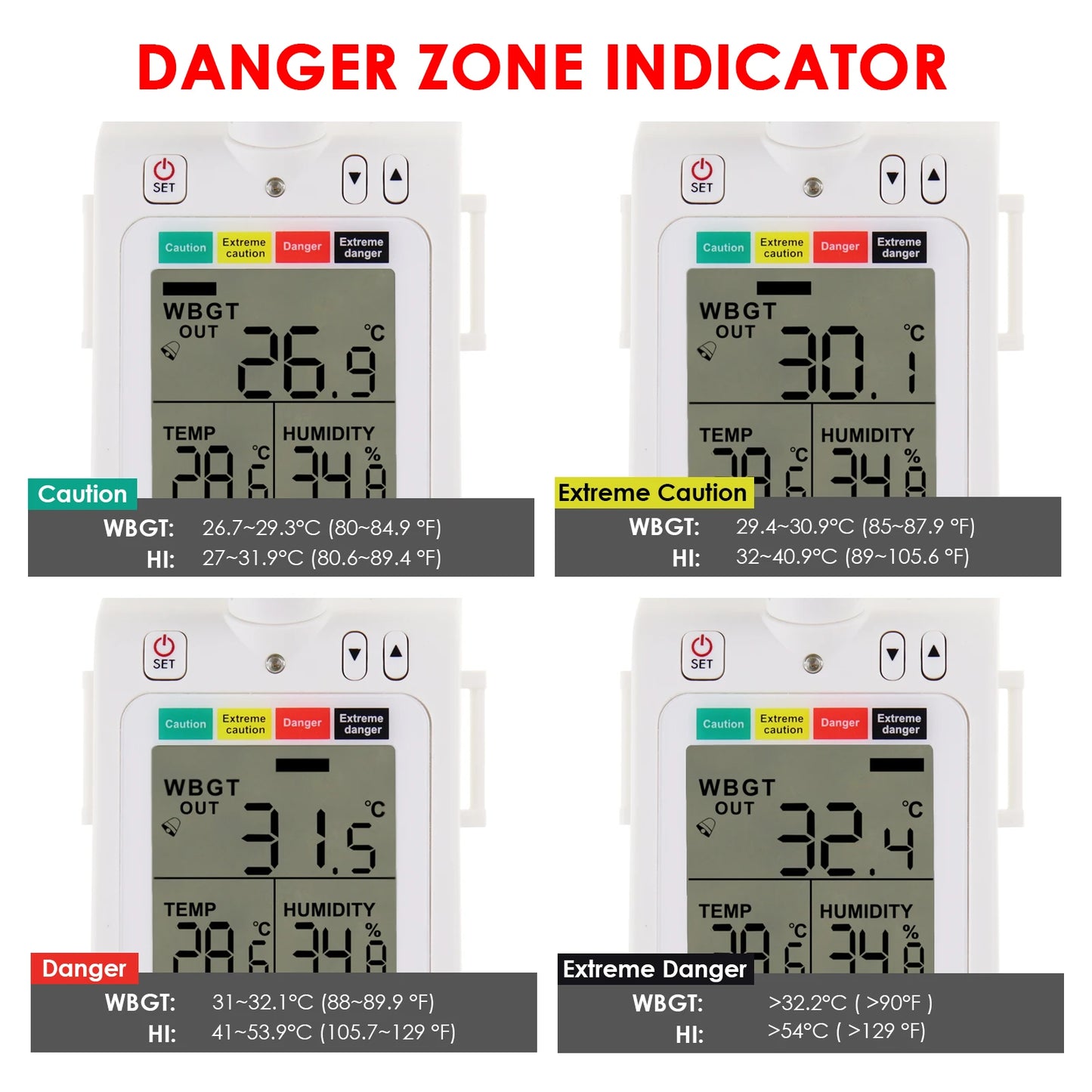 WBGT Heat Stress Safety Monitor 87784